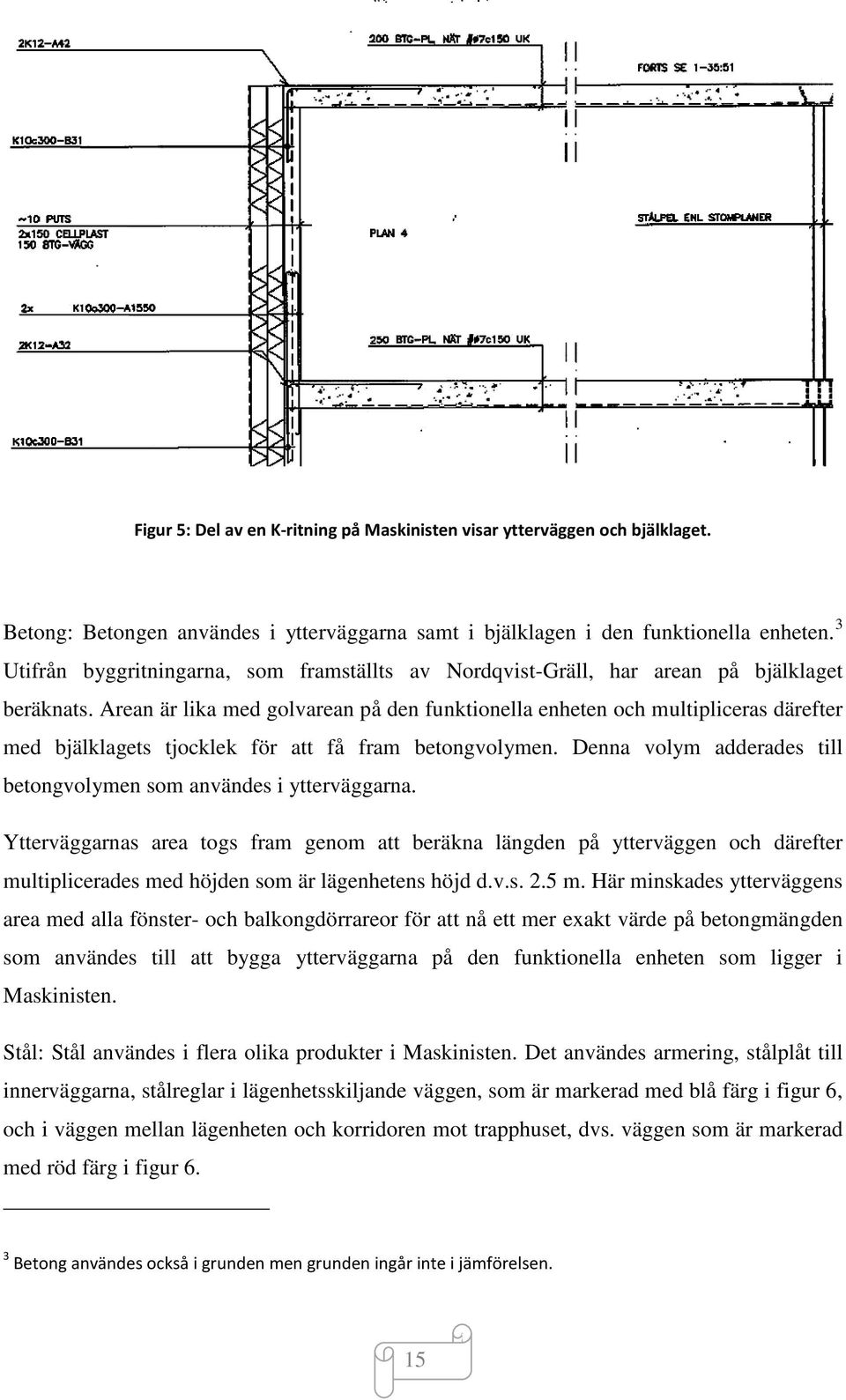 Arean är lika med golvarean på den funktionella enheten och multipliceras därefter med bjälklagets tjocklek för att få fram betongvolymen.