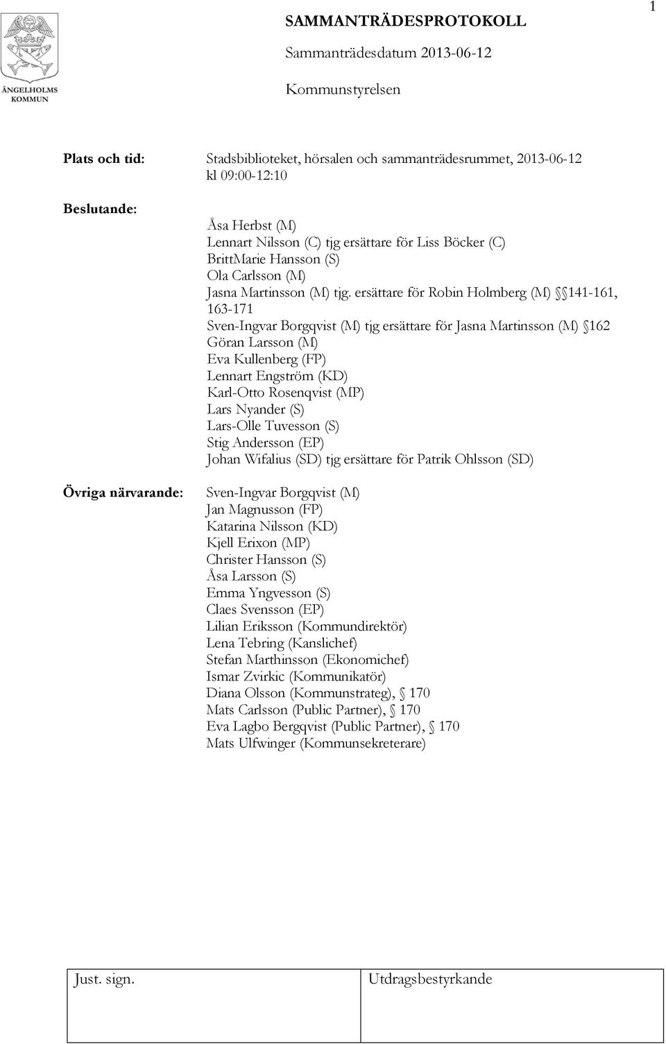 ersättare för Robin Holmberg (M) 141-161, 163-171 Sven-Ingvar Borgqvist (M) tjg ersättare för Jasna Martinsson (M) 162 Göran Larsson (M) Eva Kullenberg (FP) Lennart Engström (KD) Karl-Otto Rosenqvist