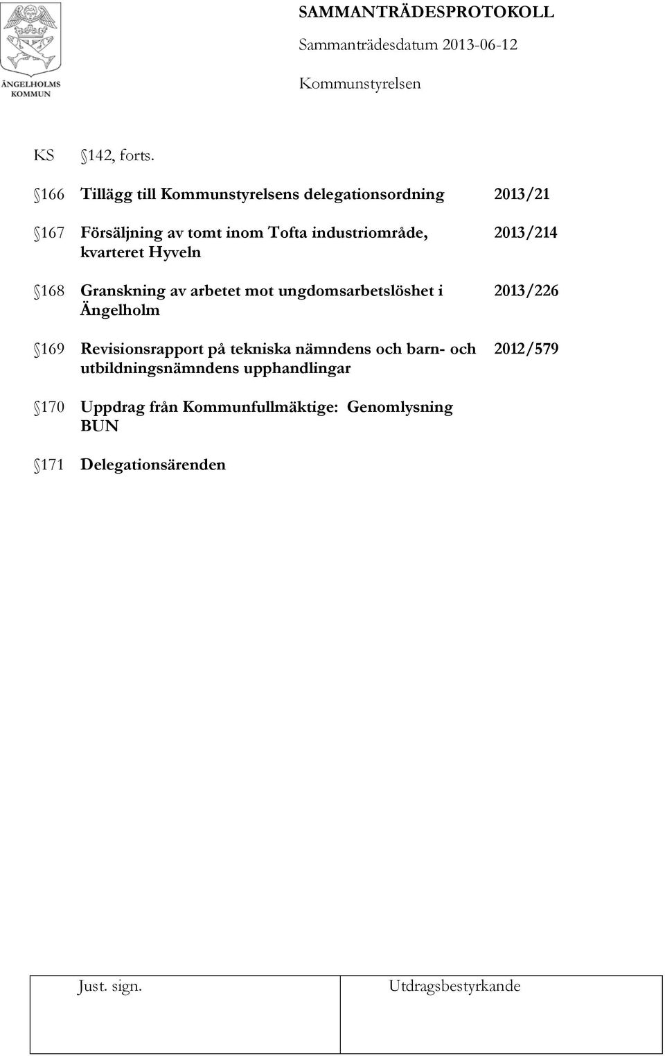 industriområde, kvarteret Hyveln 168 Granskning av arbetet mot ungdomsarbetslöshet i Ängelholm