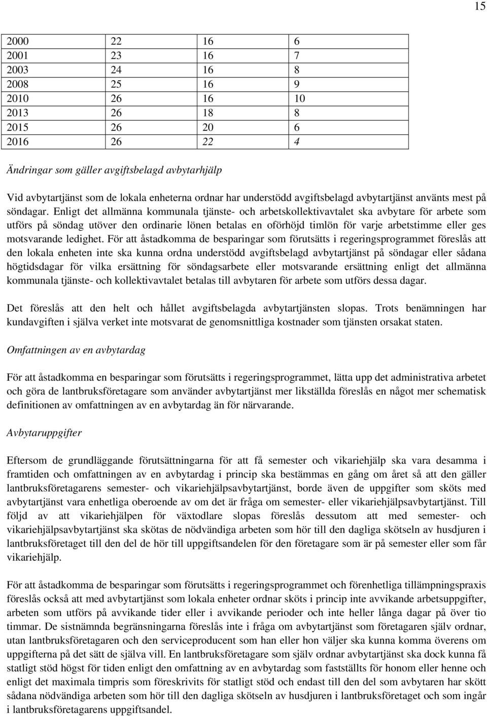 Enligt det allmänna kommunala tjänste- och arbetskollektivavtalet ska avbytare för arbete som utförs på söndag utöver den ordinarie lönen betalas en oförhöjd timlön för varje arbetstimme eller ges