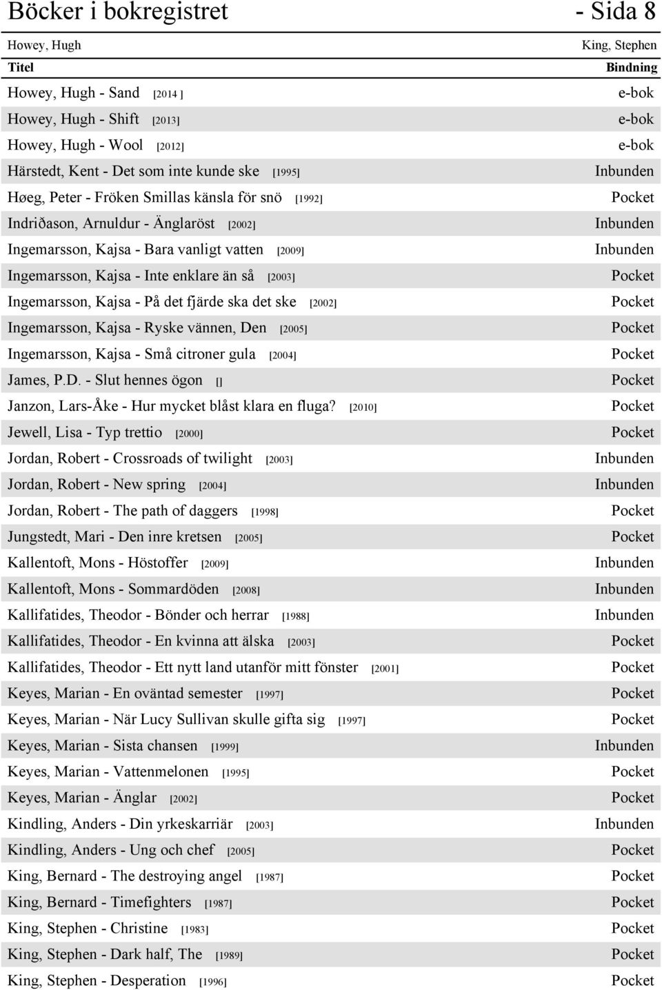 - Inte enklare än så [2003] Pocket Ingemarsson, Kajsa - På det fjärde ska det ske [2002] Pocket Ingemarsson, Kajsa - Ryske vännen, Den [2005] Pocket Ingemarsson, Kajsa - Små citroner gula [2004]