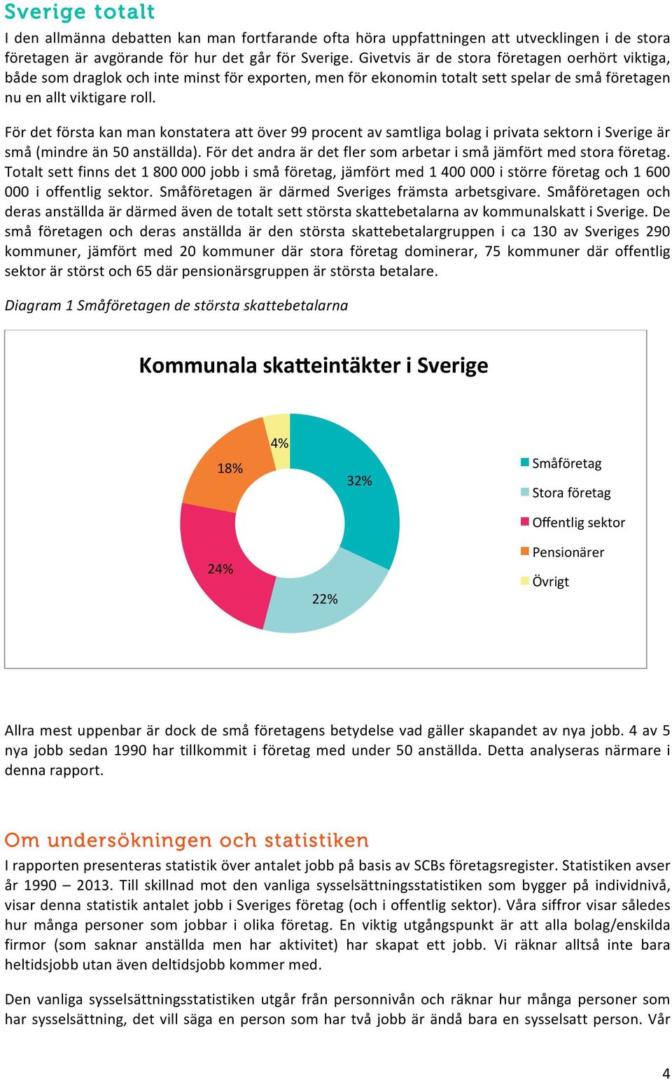 För det första kan man konstatera att över 99 procent av samtliga bolag i privata sektorn i Sverige är små (mindre än 50 anställda).