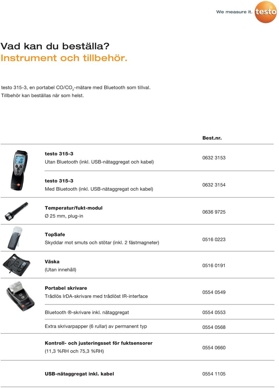 USB-nätaggregat och kabel) 0632 3154 Temperatur/fukt-modul Ø 25 mm, plug-in 0636 9725 TopSafe Skyddar mot smuts och stötar (inkl.