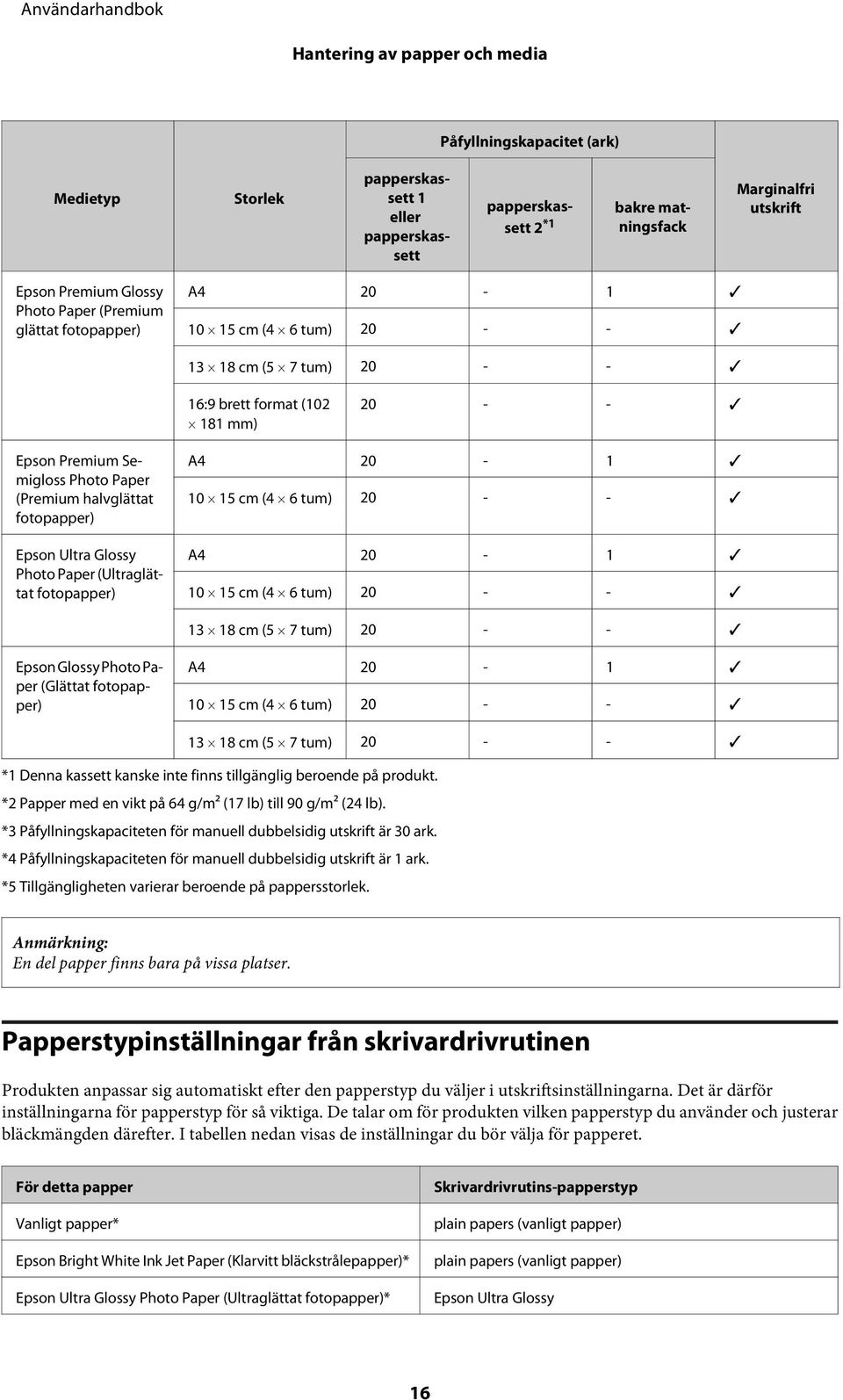 fotopapper) Epson Ultra Glossy Photo Paper (Ultraglättat fotopapper) A4 20-1 10 15 cm (4 6 tum) 20 - - A4 20-1 10 15 cm (4 6 tum) 20 - - 13 18 cm (5 7 tum) 20 - - Epson Glossy Photo Paper (Glättat