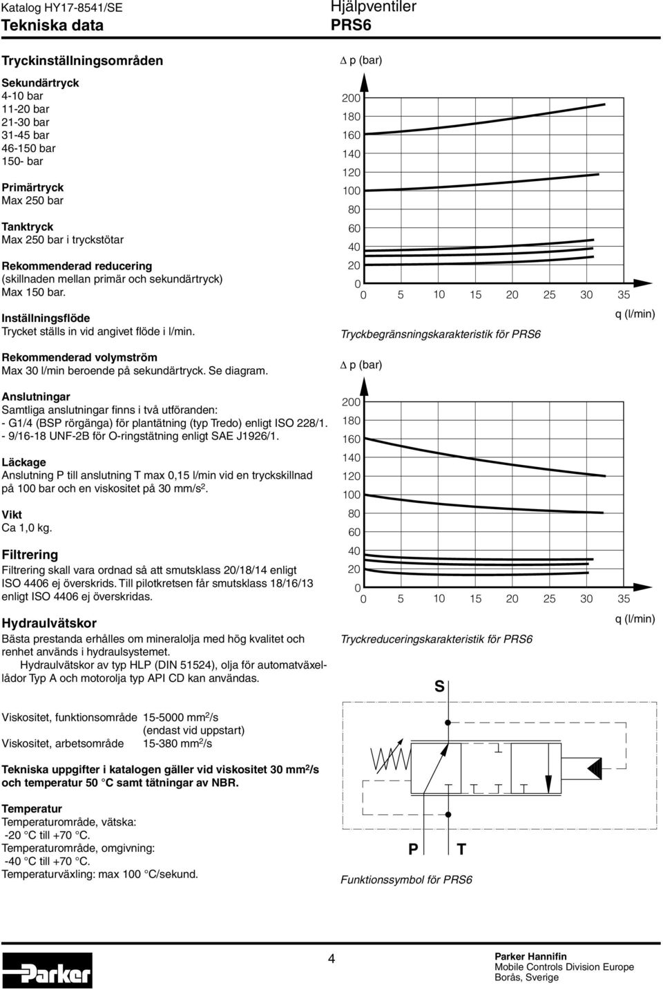 p (bar) 200 180 160 140 120 100 80 60 40 20 0 0 5 10 15 20 25 30 35 Tryckbegränsningskarakteristik för p (bar) q (l/min) Anslutningar Samtliga anslutningar finns i två utföranden: - G1/4 (BSP