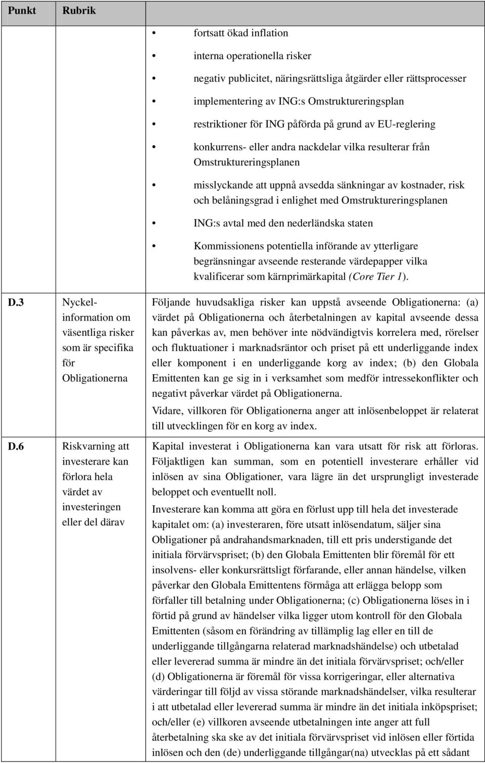 enlighet med Omstruktureringsplanen ING:s avtal med den nederländska staten Kommissionens potentiella införande av ytterligare begränsningar avseende resterande värdepapper vilka kvalificerar som