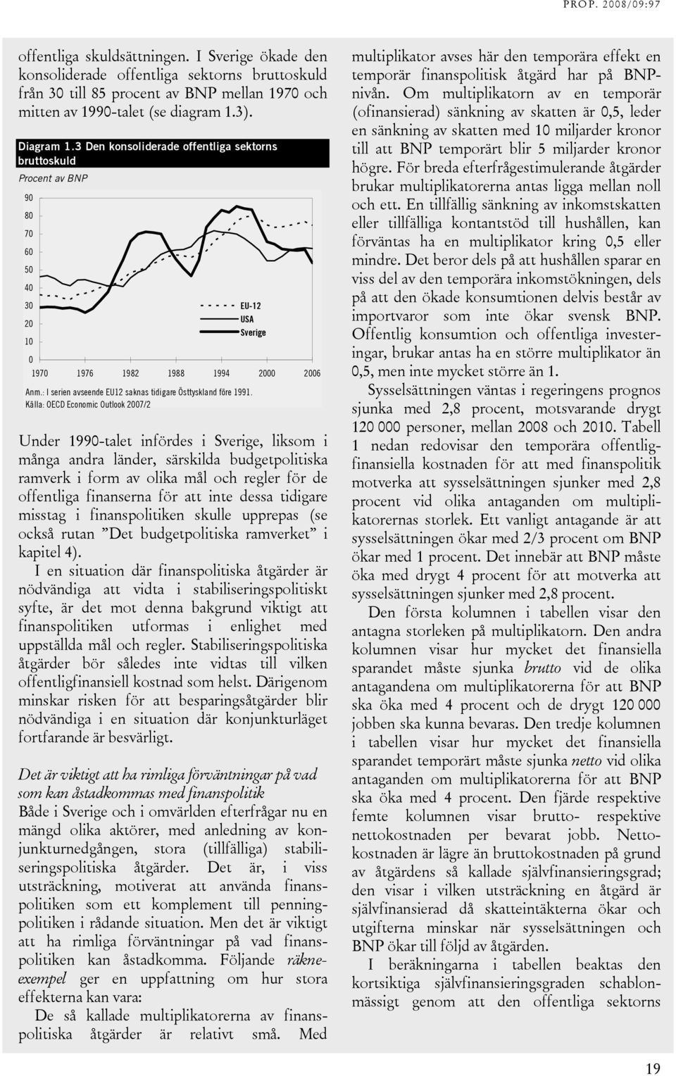 Källa: OECD Economic Outlook 2007/2 EU-12 USA Sverige Under 1990-talet infördes i Sverige, liksom i många andra länder, särskilda budgetpolitiska ramverk i form av olika mål och regler för de