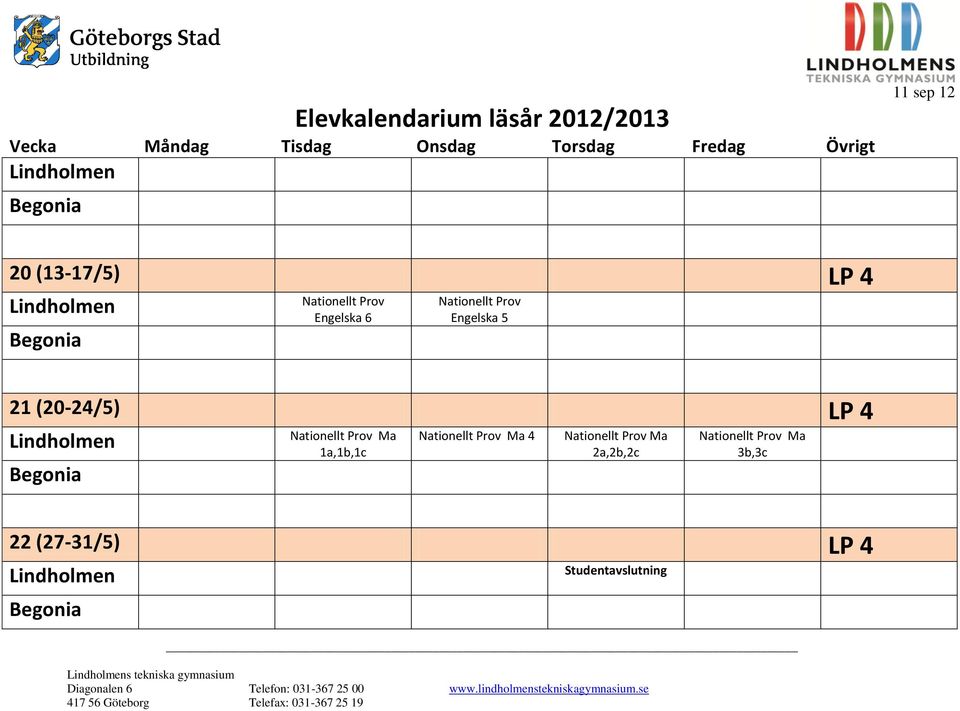 Nationellt Prov Ma 4 Nationellt Prov Ma 2a,2b,2c s tekniska