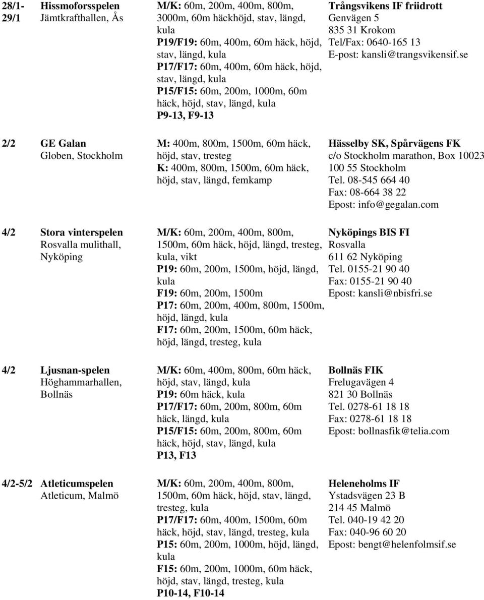 se 2/2 GE Galan Globen, M: 400m, 800m, 1500m, 60m häck, höjd, stav, tresteg K: 400m, 800m, 1500m, 60m häck, höjd, stav, längd, femkamp Hässelby SK, Spårvägens FK c/o marathon, Box 10023 100 55 Tel.