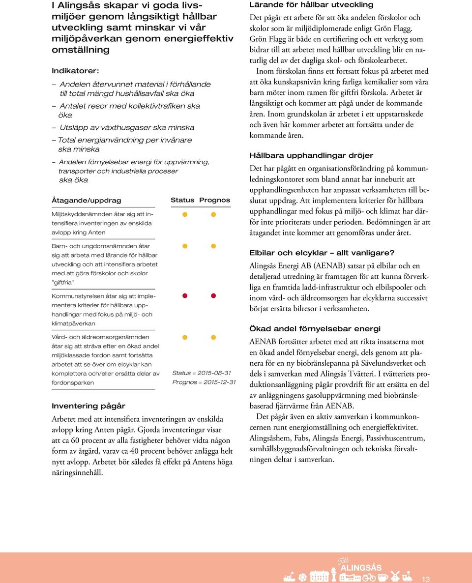 uppvärmning, transporter och industriella proceser ska öka Åtagande/uppdrag Miljöskyddsnämnden åtar sig att intensifiera inventeringen av enskilda avlopp kring Anten Barn- och ungdomsnämnden åtar sig