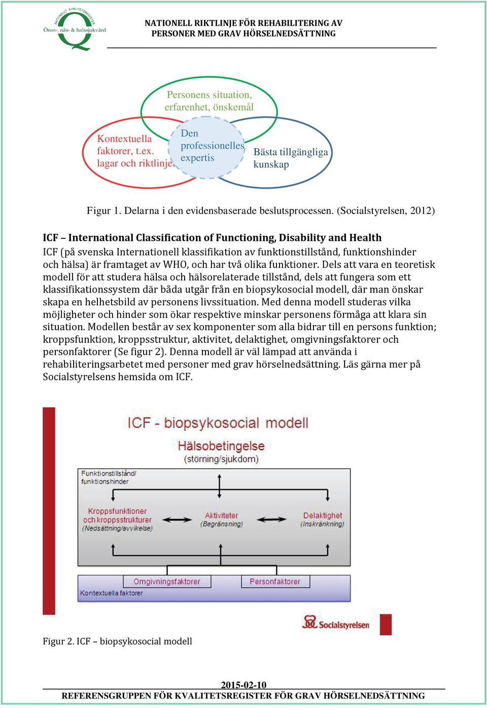 (Socialstyrelsen, 2012) ICF International Classification of Functioning, Disability and Health ICF (på svenska Internationell klassifikation av funktionstillstånd, funktionshinder och hälsa) är