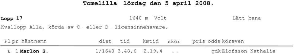 köra av C eller D