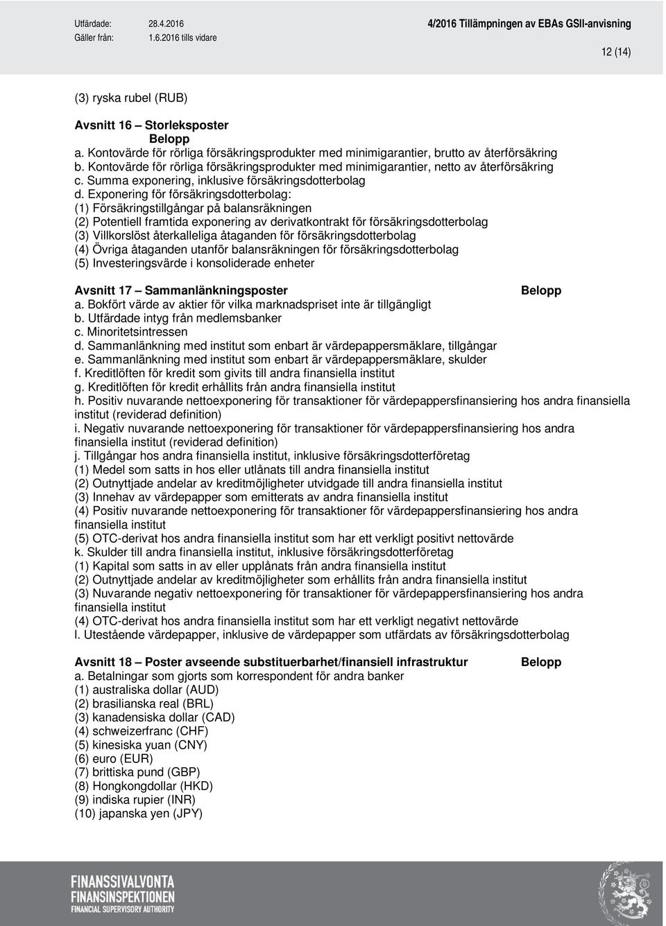 Exponering för försäkringsdotterbolag: (1) Försäkringstillgångar på balansräkningen (2) Potentiell framtida exponering av derivatkontrakt för försäkringsdotterbolag (3) Villkorslöst återkalleliga