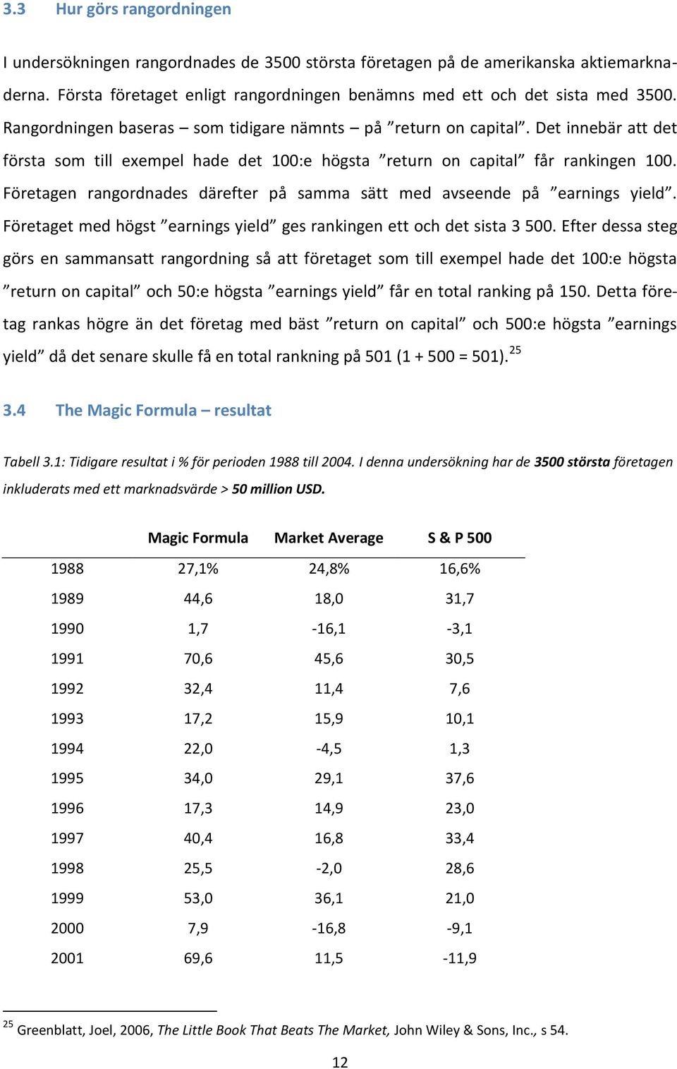 Företagen rangordnades därefter på samma sätt med avseende på earnings yield. Företaget med högst earnings yield ges rankingen ett och det sista 3 500.