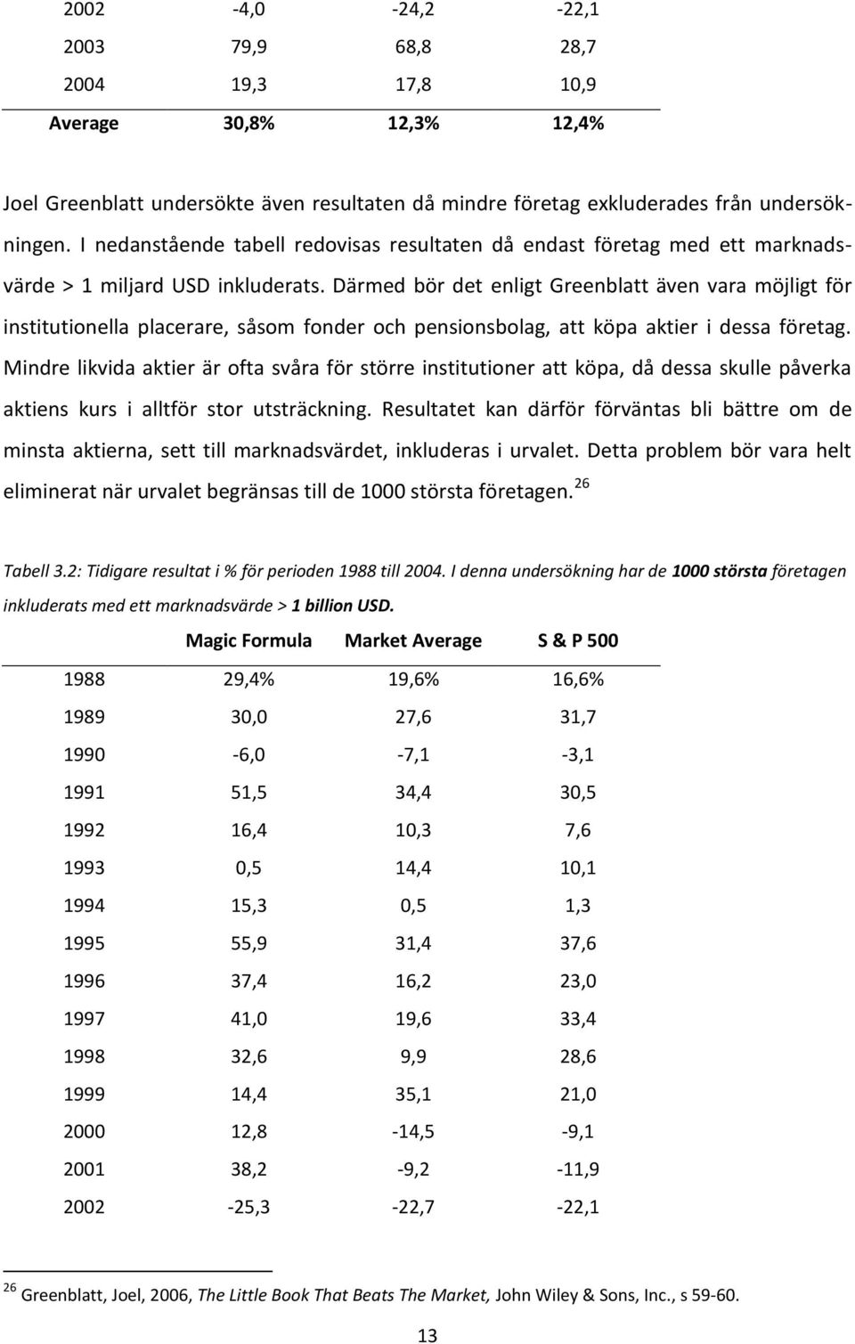 Därmed bör det enligt Greenblatt även vara möjligt för institutionella placerare, såsom fonder och pensionsbolag, att köpa aktier i dessa företag.