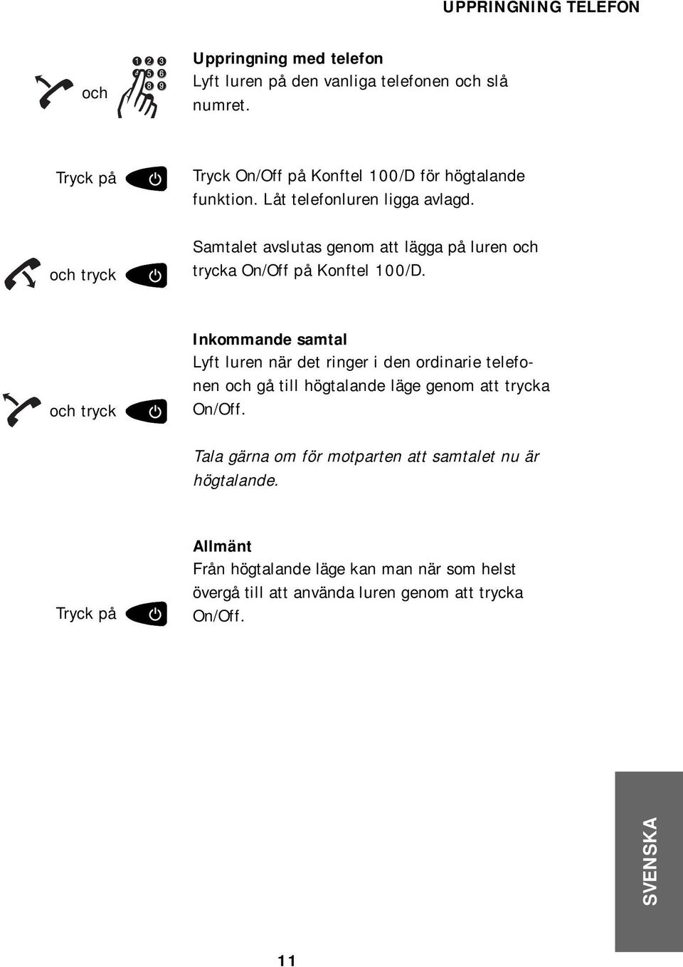 Samtalet avslutas genom att lägga på luren och trycka On/Off på Konftel 100/D.