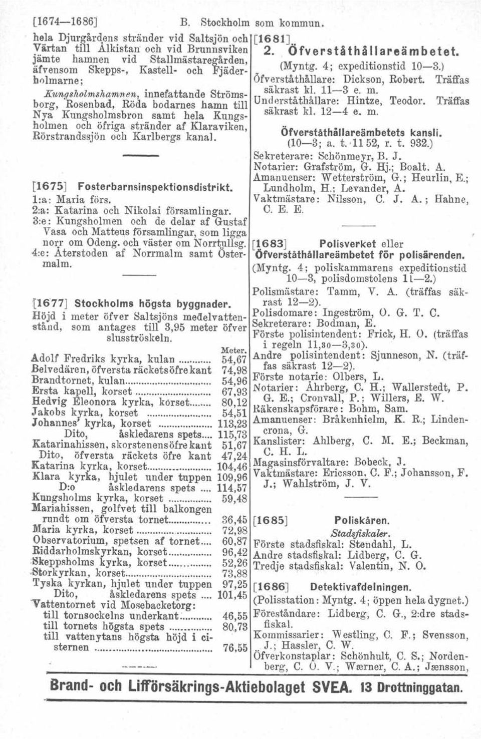 Kltngsholmshamnen, innefattande Ströms- Underståthållare. Hintze, Teodor. Träffas borg, Rosenbad. Röda bodarnes hamn till säkrast kl. 12-4 e. m.