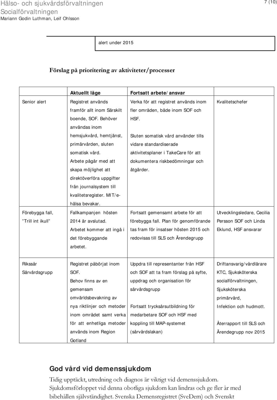 användas inom hemsjukvård, hemtjänst, Sluten somatisk vård använder tills primärvården, sluten vidare standardiserade somatisk vård.