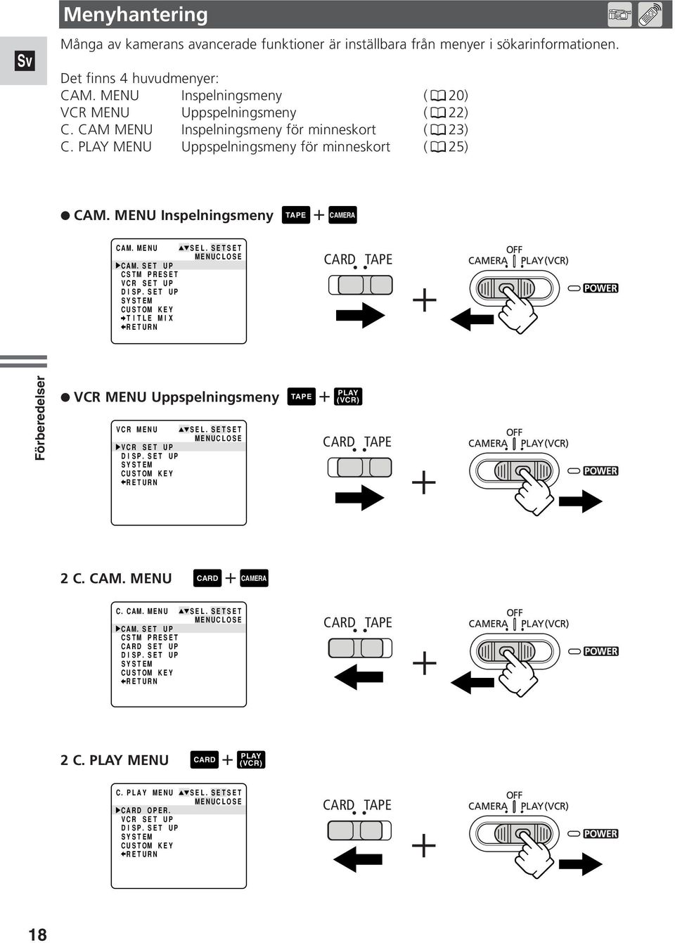 SET UP SYSTEM CUSTOM KEY TITLE MIX RETURN SEL. SETSET MENUCLOSE CARD TAPE Förberedelser 2 VCR MENU Uppspelningsmeny TAPE + (VCR) PLAY VCR MENU VCR SET UP DISP. SET UP SYSTEM CUSTOM KEY RETURN SEL.