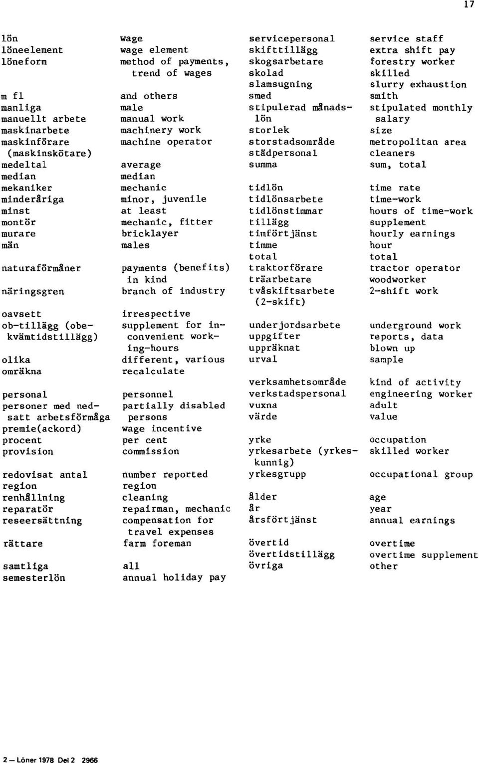 samtliga semesterlön wage wage element method of payments, trend of wages and others male manual work machinery work machine operator average median mechanic minor, juvenile at least mechanic, fitter