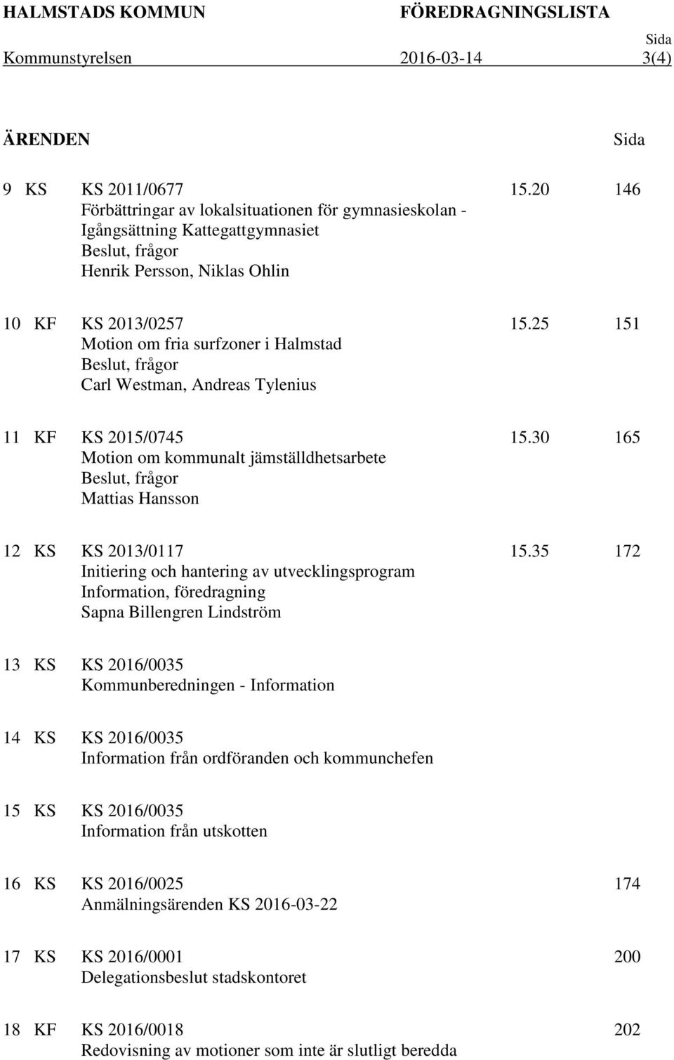 25 151 11 KF KS 2015/0745 Motion om kommunalt jämställdhetsarbete Beslut, frågor Mattias Hansson 15.