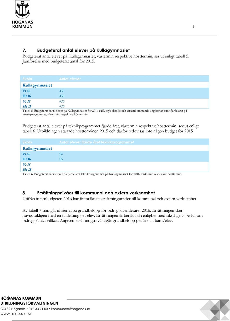 asylsökande och ensamkommande ungdomar samt fjärde året på teknikprogrammet, vårtermin respektive hösttermin Budgeterat antal elever på teknikprogrammet fjärde året, vårtermin respektive hösttermin,