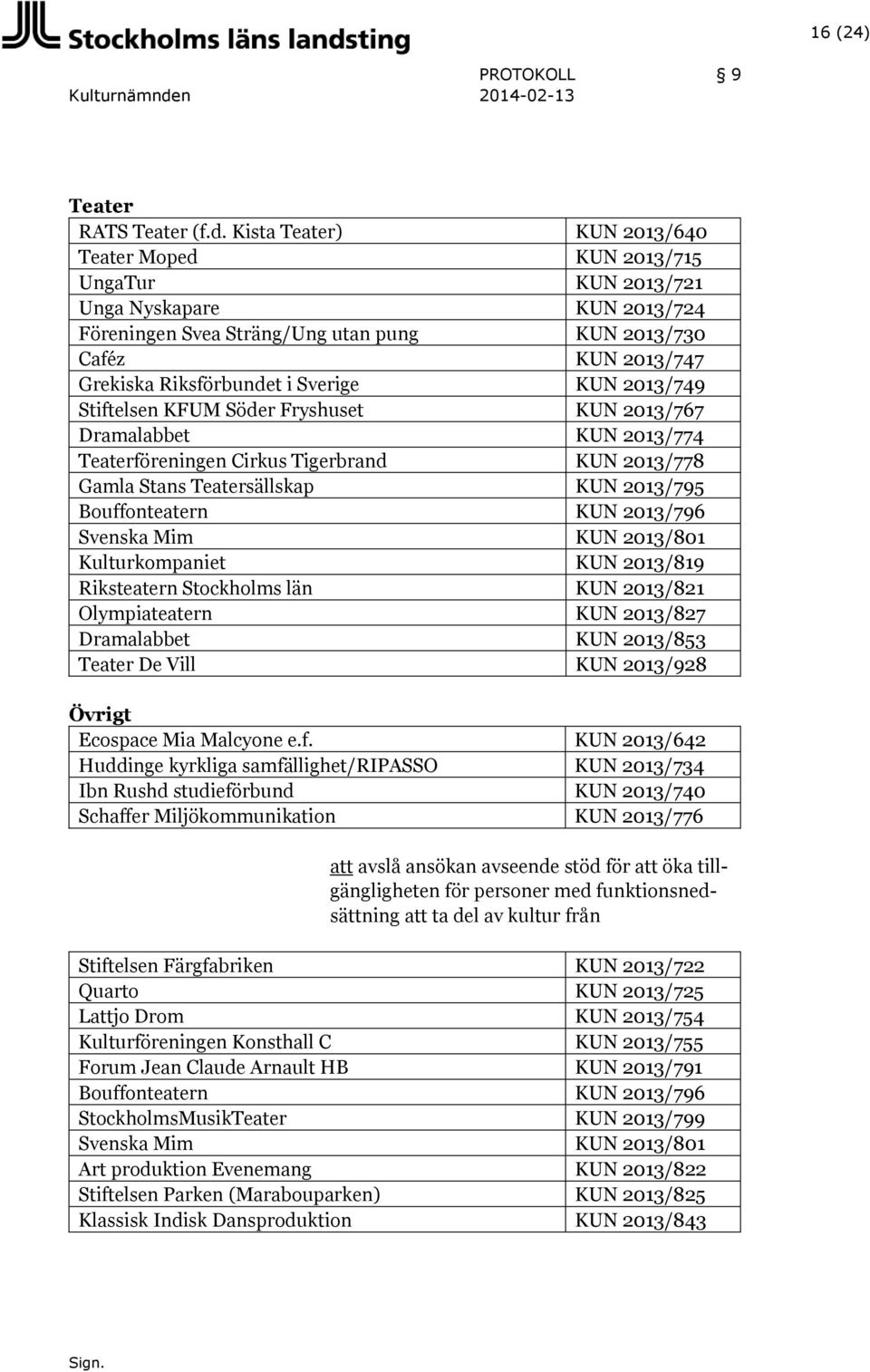 Sverige KUN 2013/749 Stiftelsen KFUM Söder Fryshuset KUN 2013/767 Dramalabbet KUN 2013/774 Teaterföreningen Cirkus Tigerbrand KUN 2013/778 Gamla Stans Teatersällskap KUN 2013/795 Bouffonteatern KUN