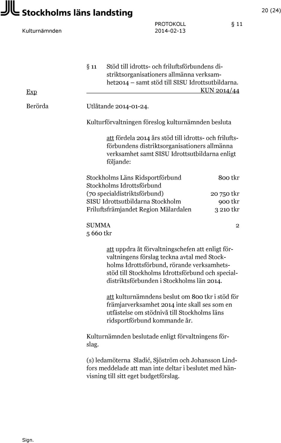 Stockholms Läns Ridsportförbund 800 tkr Stockholms Idrottsförbund (70 specialdistriktsförbund) 20 750 tkr SISU Idrottsutbildarna Stockholm 900 tkr Friluftsfrämjandet Region Mälardalen 3 210 tkr SUMMA