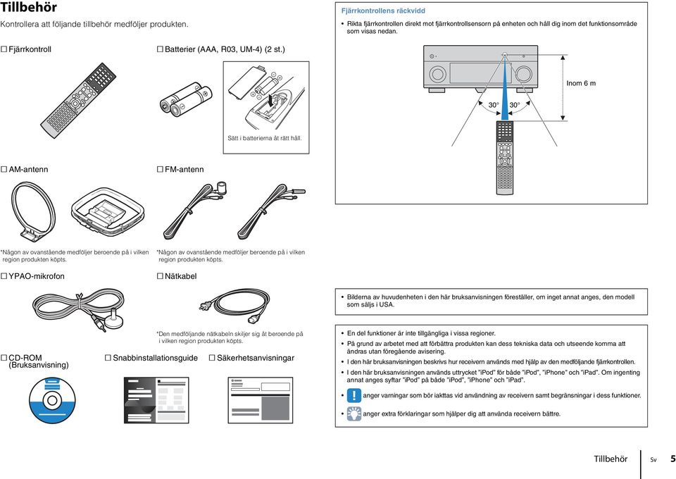 ) Inom 6 m 30 30 Sätt i batterierna åt rätt håll. AM-antenn FM-antenn *Någon av ovanstående medföljer beroende på i vilken region produkten köpts.