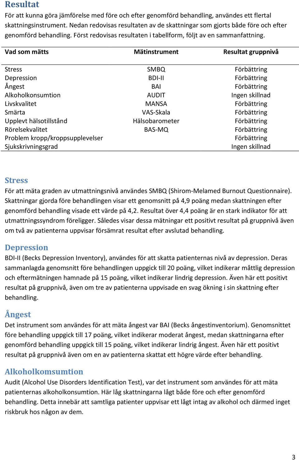 Vad som mätts Mätinstrument Resultat gruppnivå Stress SMBQ Förbättring Depression BDI-II Förbättring Ångest BAI Förbättring Alkoholkonsumtion AUDIT Ingen skillnad Livskvalitet MANSA Förbättring