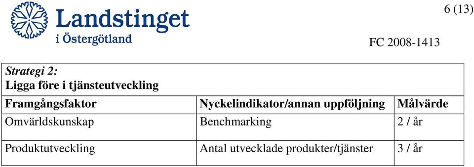 uppföljning Målvärde Omvärldskunskap Benchmarking 2 /