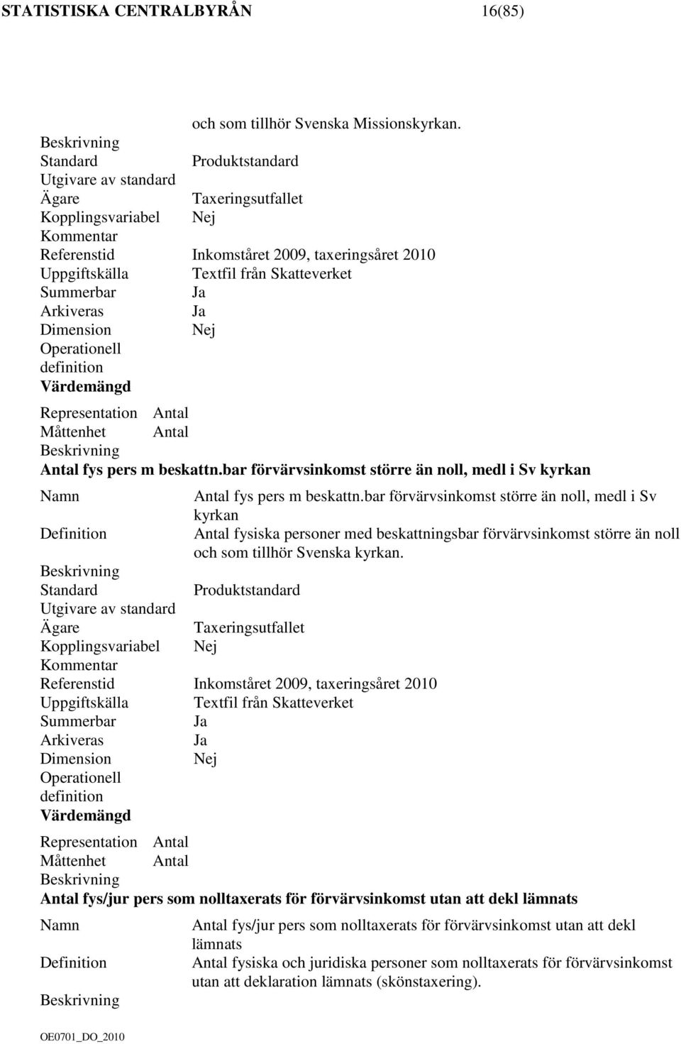 bar förvärvsinkomst större än noll, medl i Sv kyrkan Antal fysiska personer med beskattningsbar förvärvsinkomst större än noll och som tillhör Svenska kyrkan.