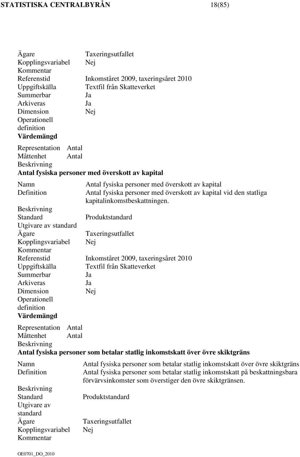 Summerbar Representation Antal Måttenhet Antal Antal fysiska personer som betalar statlig inkomstskatt över övre skiktgräns Antal fysiska personer som