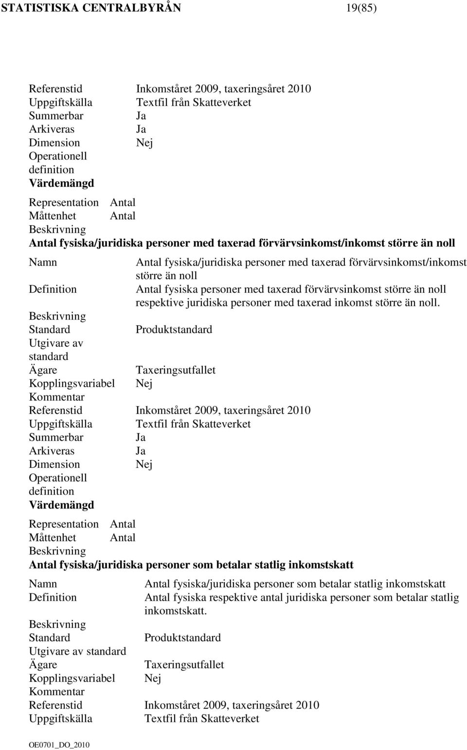 respektive juridiska personer med taxerad inkomst större än noll.