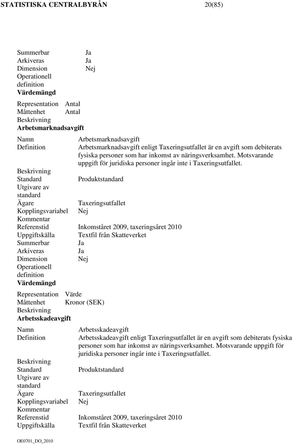 Motsvarande uppgift för juridiska personer ingår inte i.