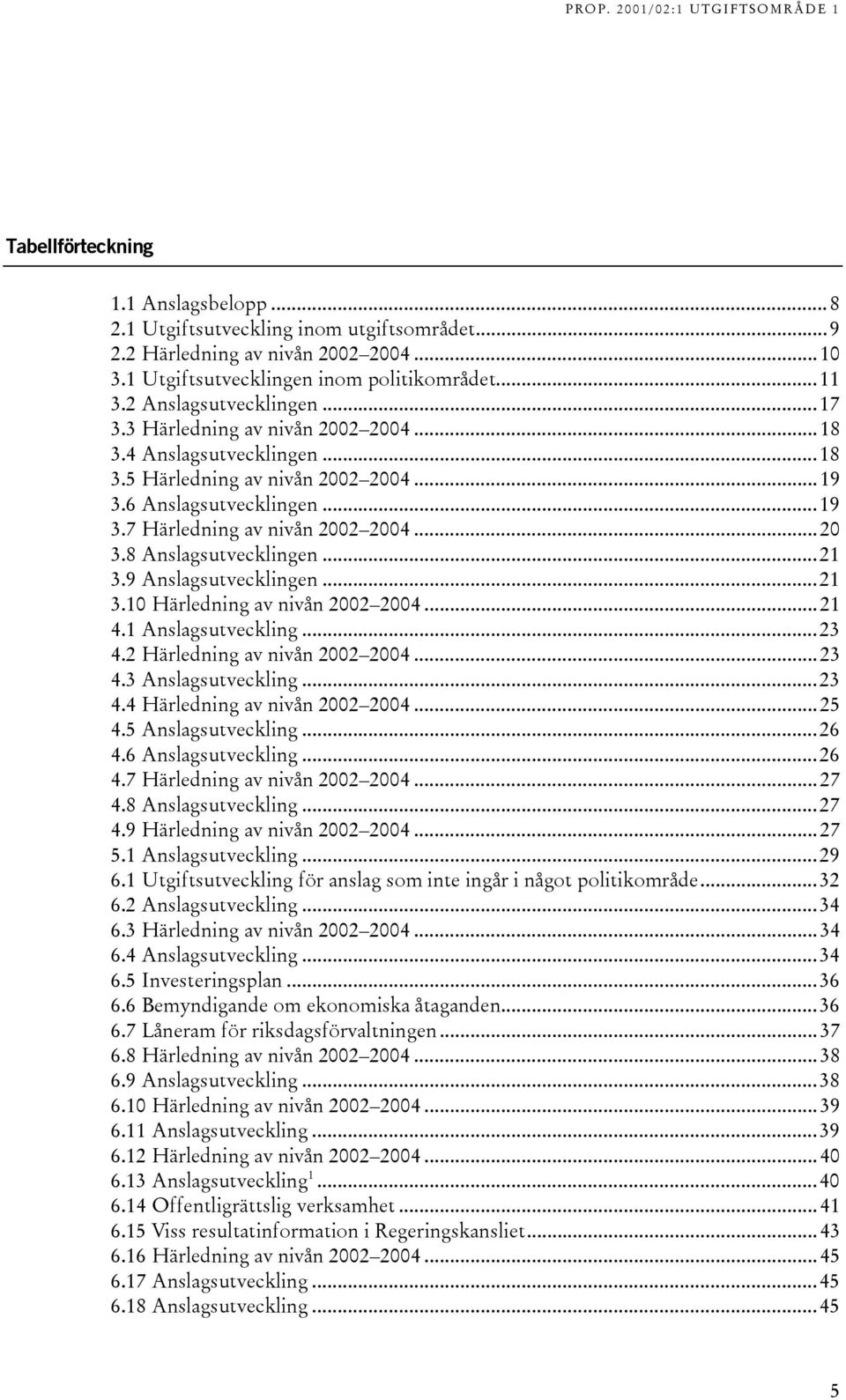 9 Anslagsutvecklingen...1 3.10 Härledning av nivån 00 004...1 4.1 Anslagsutveckling...3 4. Härledning av nivån 00 004...3 4.3 Anslagsutveckling...3 4.4 Härledning av nivån 00 004...5 4.