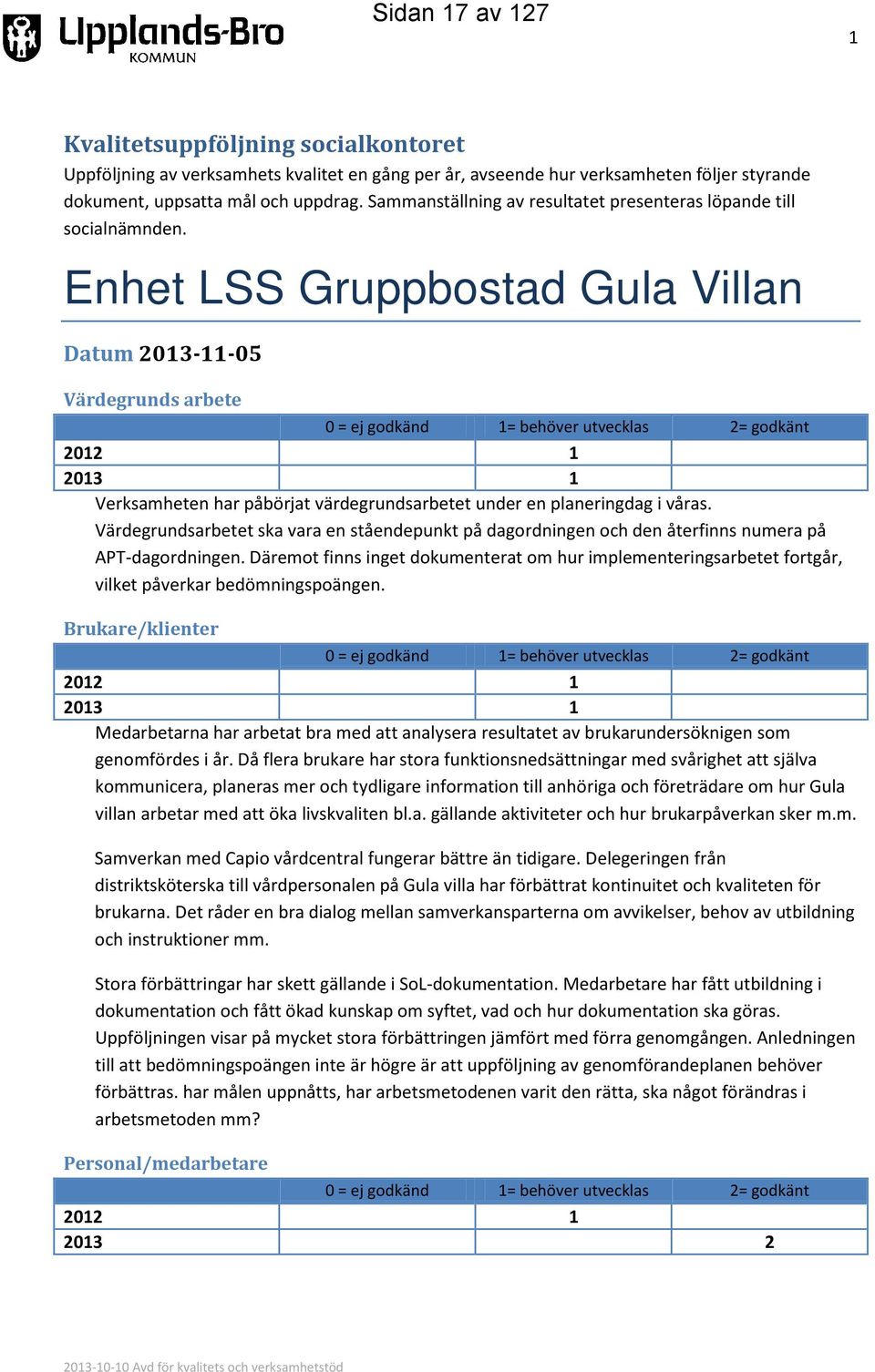 Enhet LSS Gruppbostad Gula Villan Datum 2013-11-05 Värdegrunds arbete 0 = ej godkänd 1= behöver utvecklas 2= godkänt 2012 1 2013 1 Verksamheten har påbörjat värdegrundsarbetet under en planeringdag i