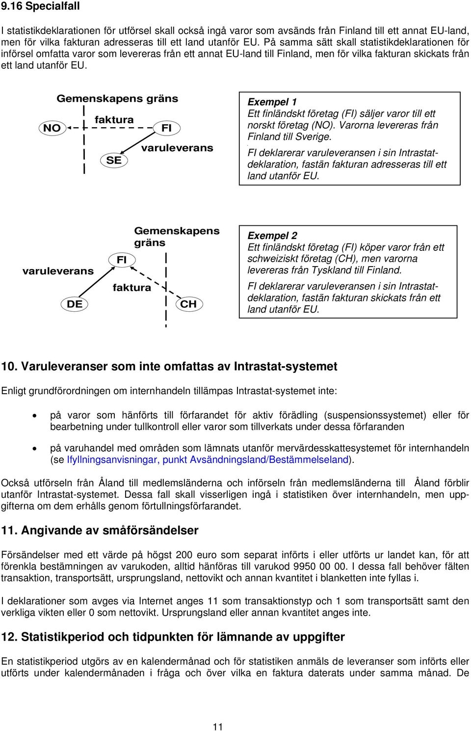 Gemenskapens gräns NO faktura FI varuleverans SE Exempel 1 Ett finländskt företag (FI) säljer varor till ett norskt företag (NO). Varorna levereras från Finland till Sverige.