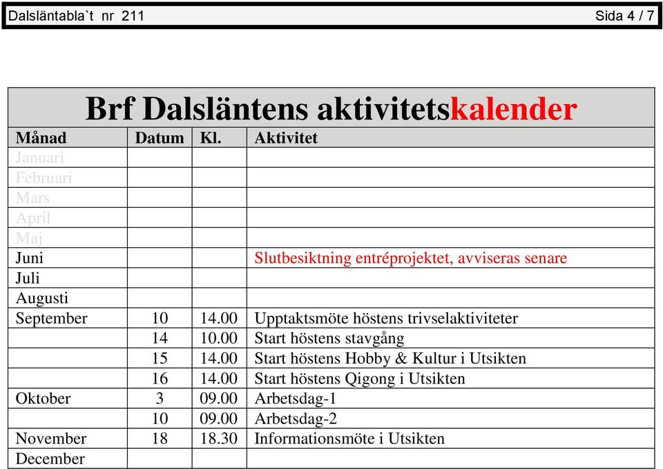 10 14.00 Upptaktsmöte höstens trivselaktiviteter 14 10.00 Start höstens stavgång 15 14.