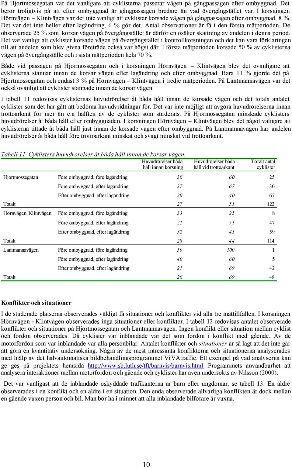 Antal observationer är få i den första mätperioden. De observerade 25 % som korsar vägen på övergångstället är därför en osäker skattning av andelen i denna period.