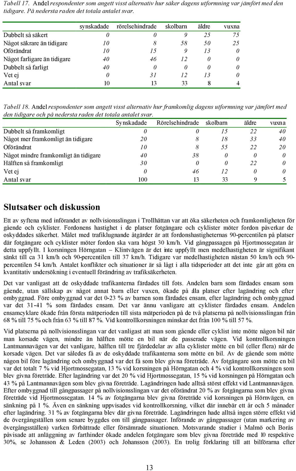 farligt 40 0 0 0 0 Vet ej 0 31 12 13 0 Antal svar 10 13 33 8 4 Tabell 18.