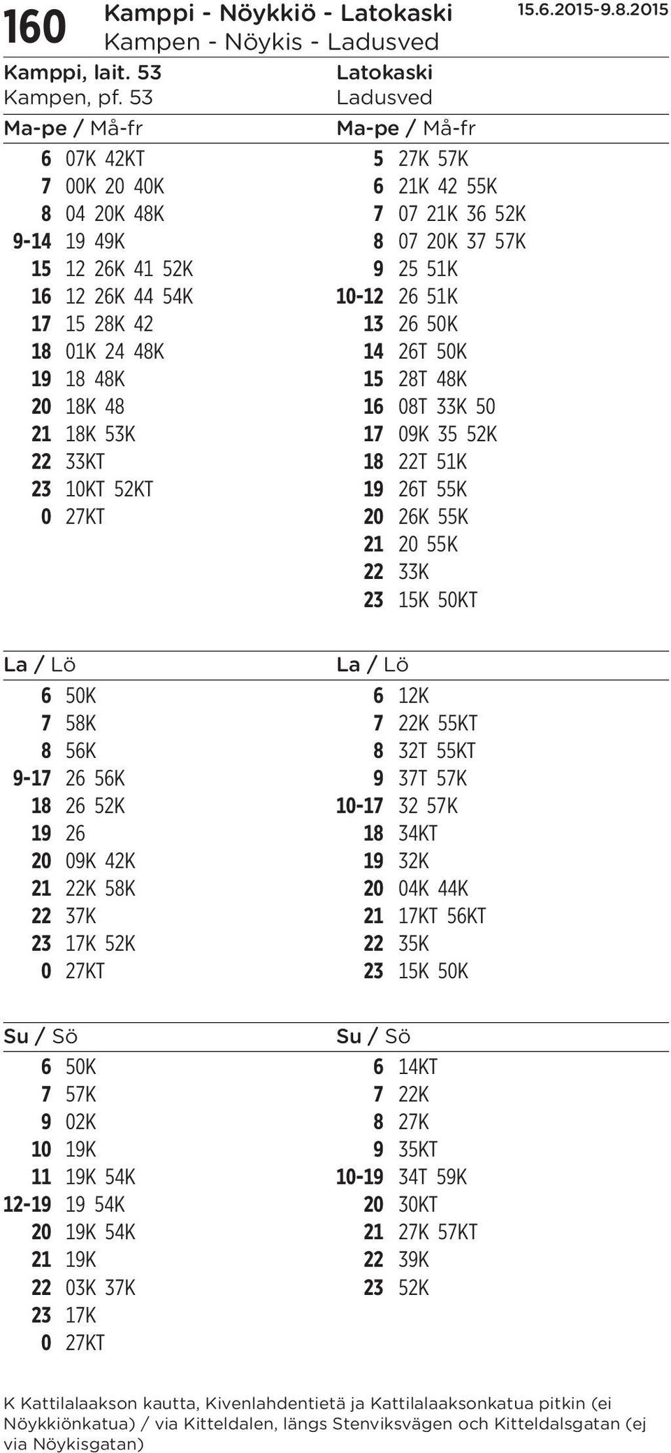 9 25 51K 16 12 26K 44 54K 10-12 26 51K 17 15 28K 42 13 26 50K 18 01K 24 48K 14 26T 50K 19 18 48K 15 28T 48K 20 18K 48 16 08T 33K 50 21 18K 53K 17 09K 35 52K 22 33KT 18 22T 51K 23 10KT 52KT 19 26T 55K