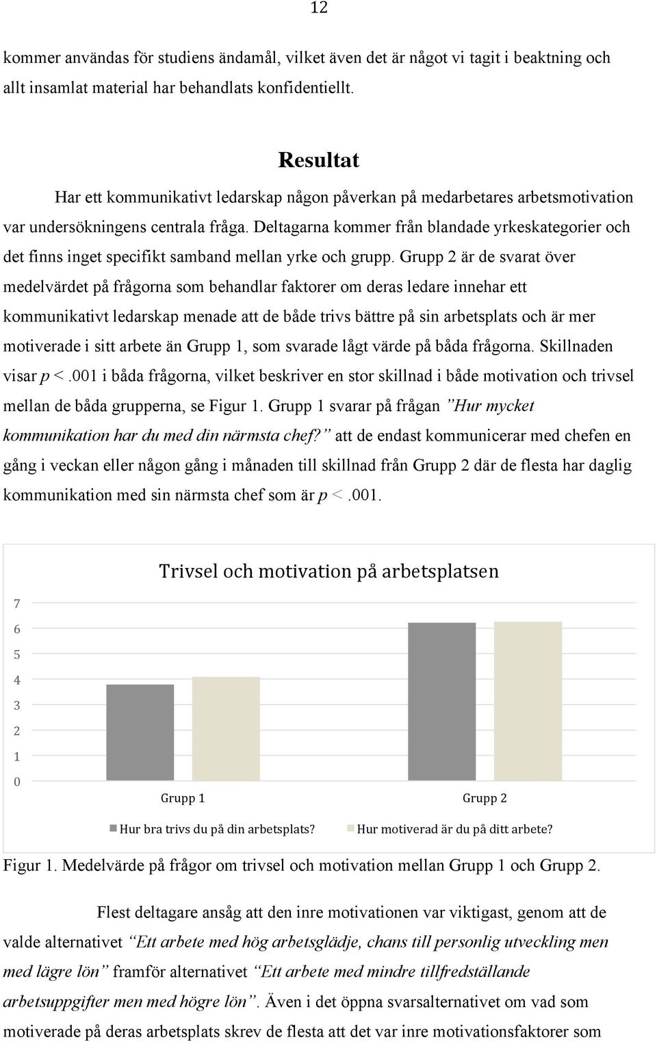 Deltagarna kommer från blandade yrkeskategorier och det finns inget specifikt samband mellan yrke och grupp.