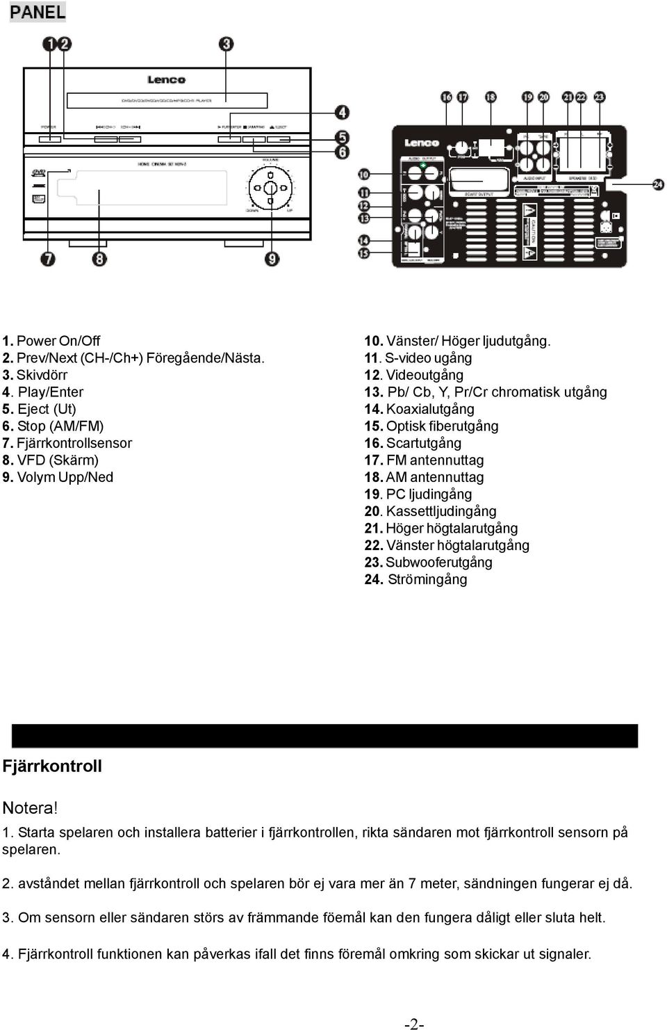 Kassettljudingång 21. Höger högtalarutgång 22. Vänster högtalarutgång 23. Subwooferutgång 24. Strömingång Fjärrkontroll Notera! 1.