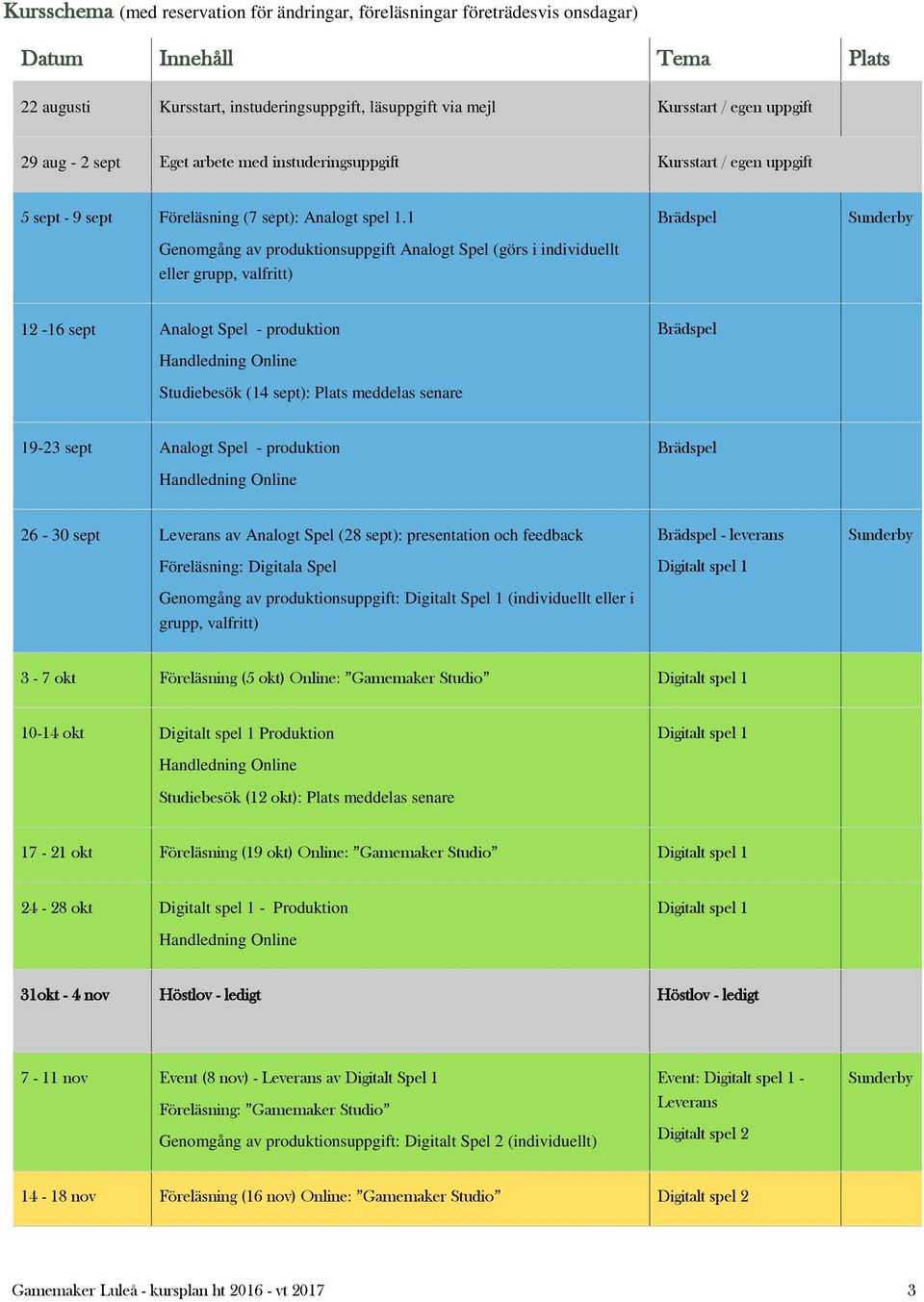 1 Genomgång av produktionsuppgift Analogt Spel (görs i individuellt eller grupp, valfritt) Brädspel 12-16 sept Analogt Spel - produktion Studiebesök (14 sept): Plats meddelas senare Brädspel 19-23