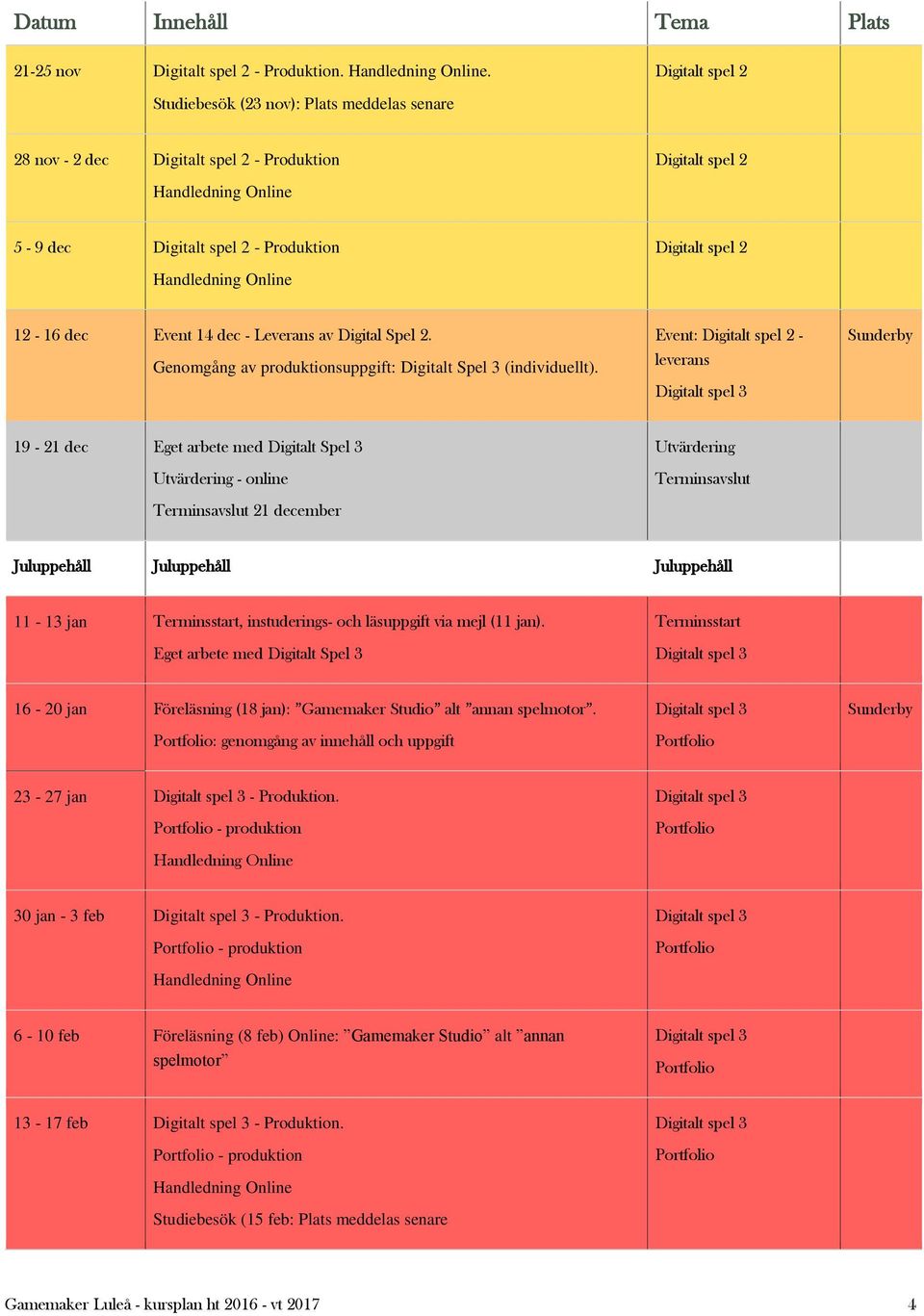Event: - leverans 19-21 dec Eget arbete med Digitalt Spel 3 Utvärdering - online Terminsavslut 21 december Utvärdering Terminsavslut Juluppehåll Juluppehåll Juluppehåll 11-13 jan Terminsstart,
