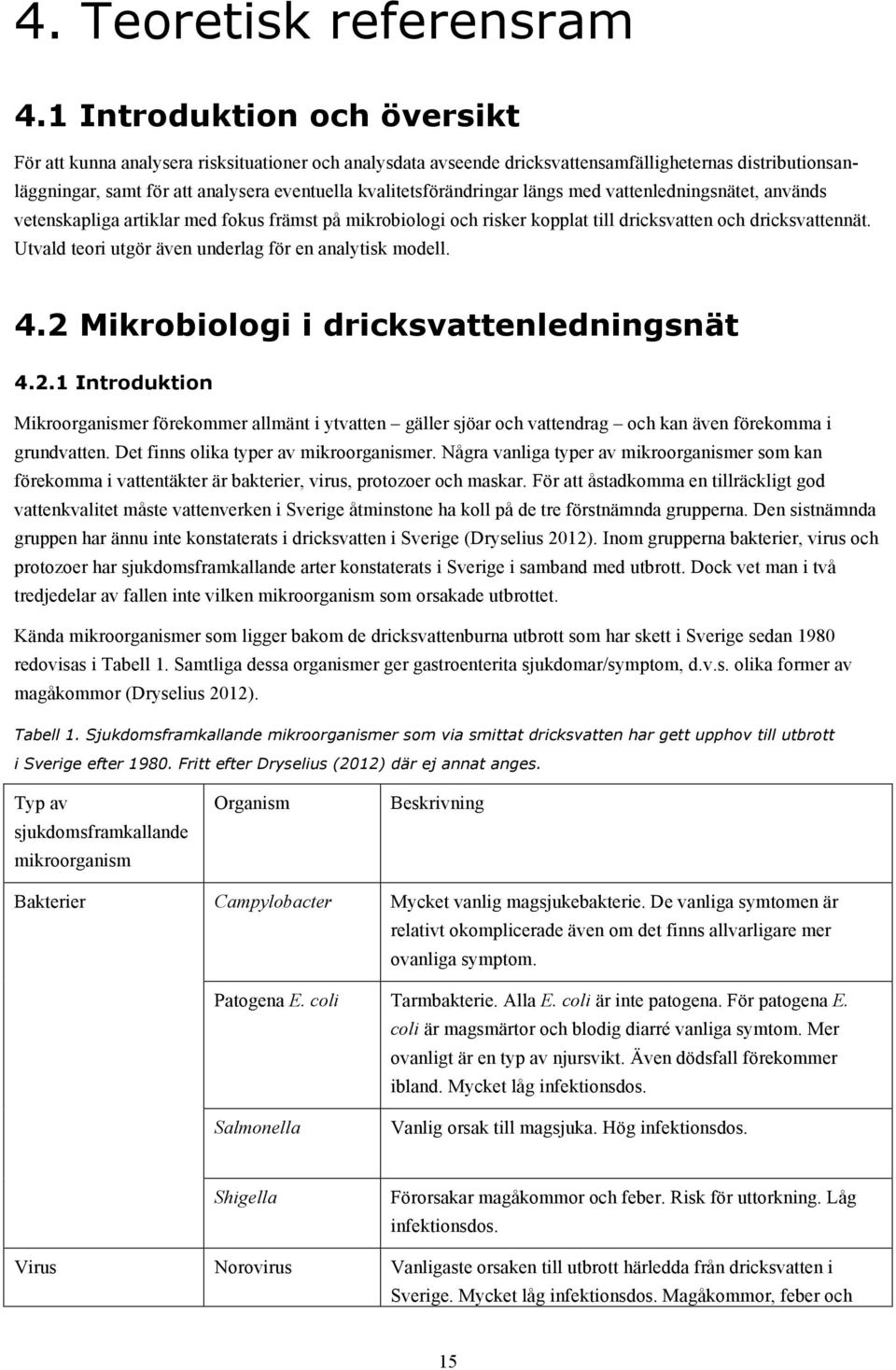 kvalitetsförändringar längs med vattenledningsnätet, används vetenskapliga artiklar med fokus främst på mikrobiologi och risker kopplat till dricksvatten och dricksvattennät.