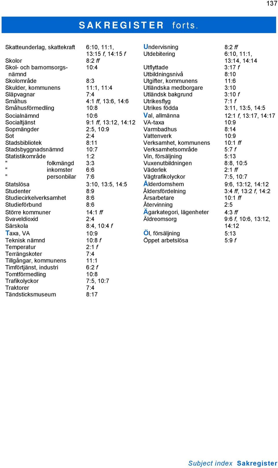 8:10 Skolområde 8:3 Utgifter, kommunens 11:6 Skulder, kommunens 11:1, 11:4 Utländska medborgare 3:10 Släpvagnar 7:4 Utländsk bakgrund 3:10 f Småhus 4:1 ff, 13:6, 14:6 Utrikesflyg 7:1 f