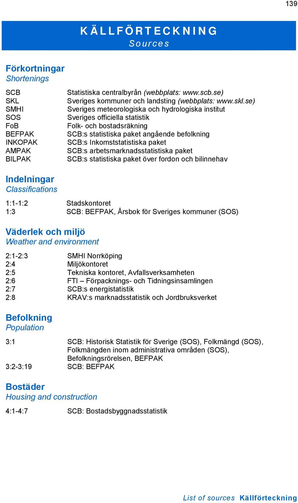 se) Sveriges meteorologiska och hydrologiska institut Sveriges officiella statistik Folk- och bostadsräkning SCB:s statistiska paket angående befolkning SCB:s Inkomststatistiska paket SCB:s