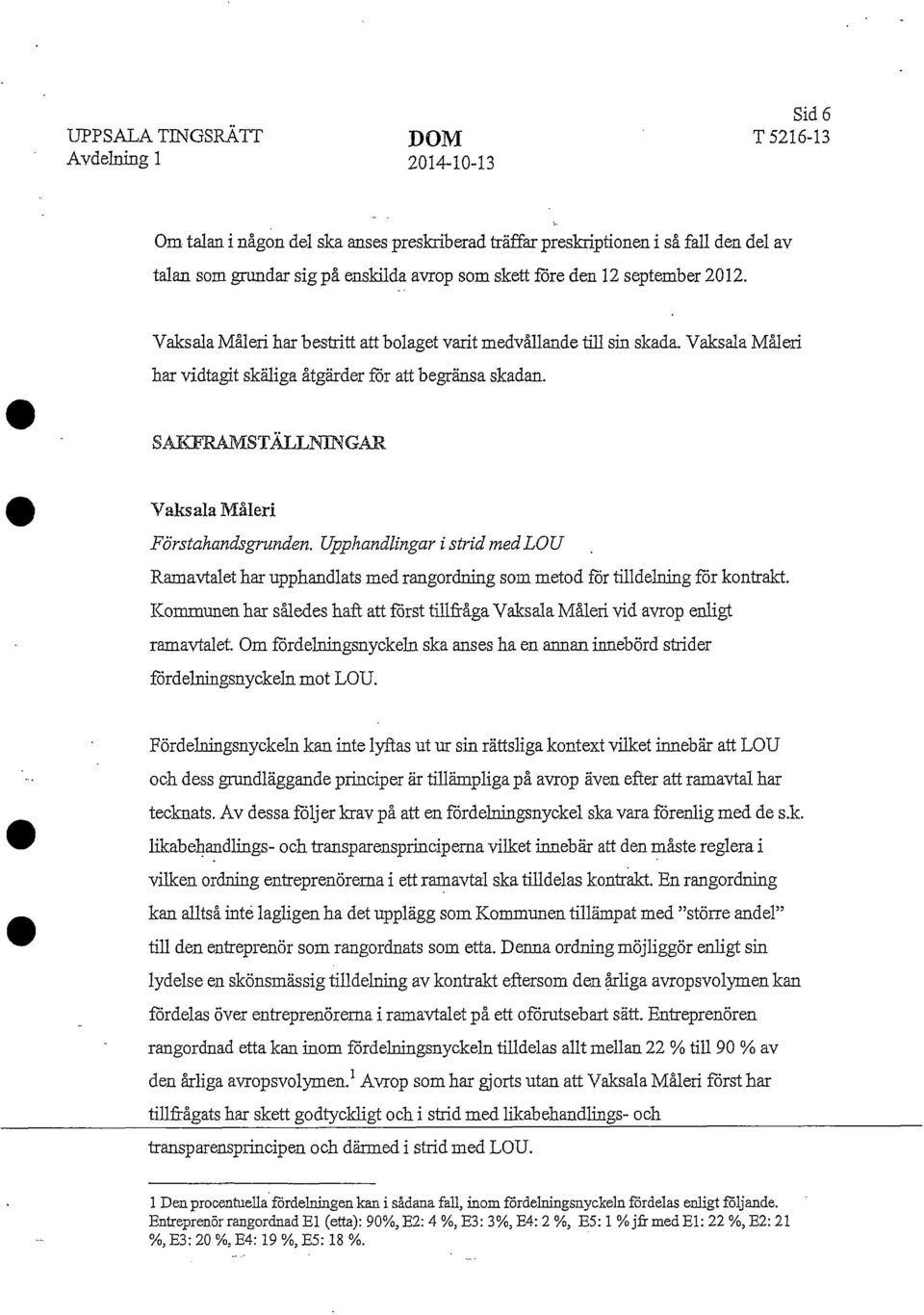 SAKERAMSTÄLLN1NGAR Vaks åla Måleri Förstahandsgrunden. Upphandlingar i strid med LOU Ramavtalet har upphandlats med rangordning sona metod for tilldelning för kontrakt.